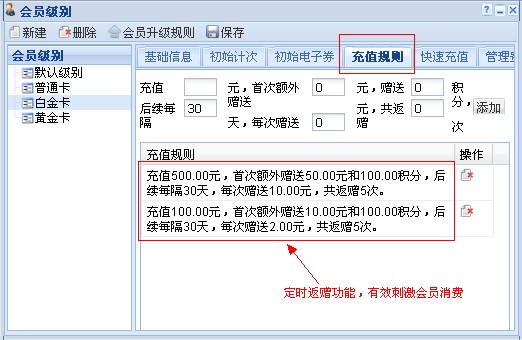 一卡易會員管理系統(tǒng)儲值消費功能介紹